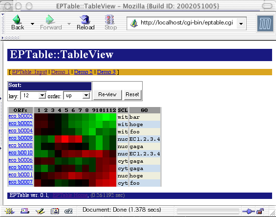 EPTable::Table