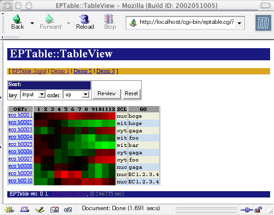 EPTable::Table